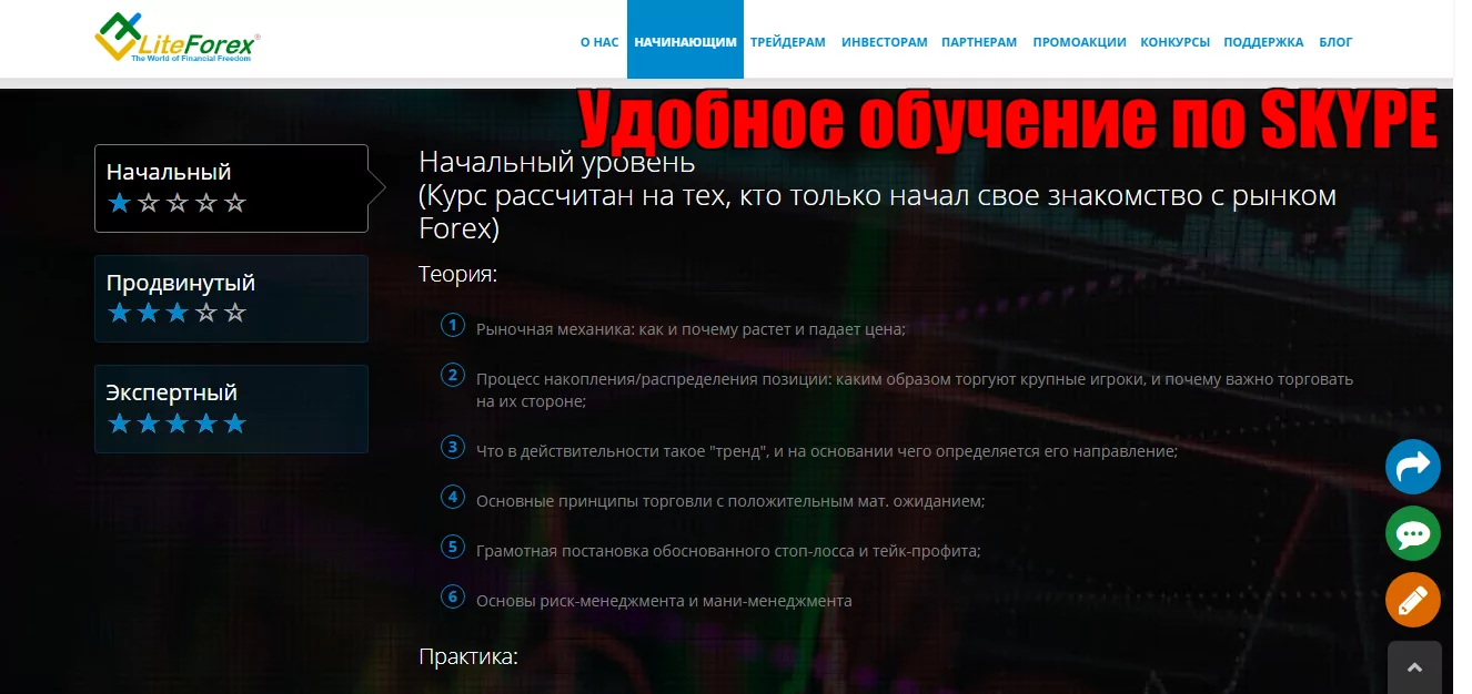 LITEFOREX