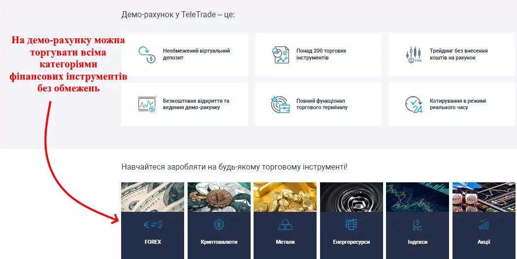 1696 Демо рахунок у Teletrade