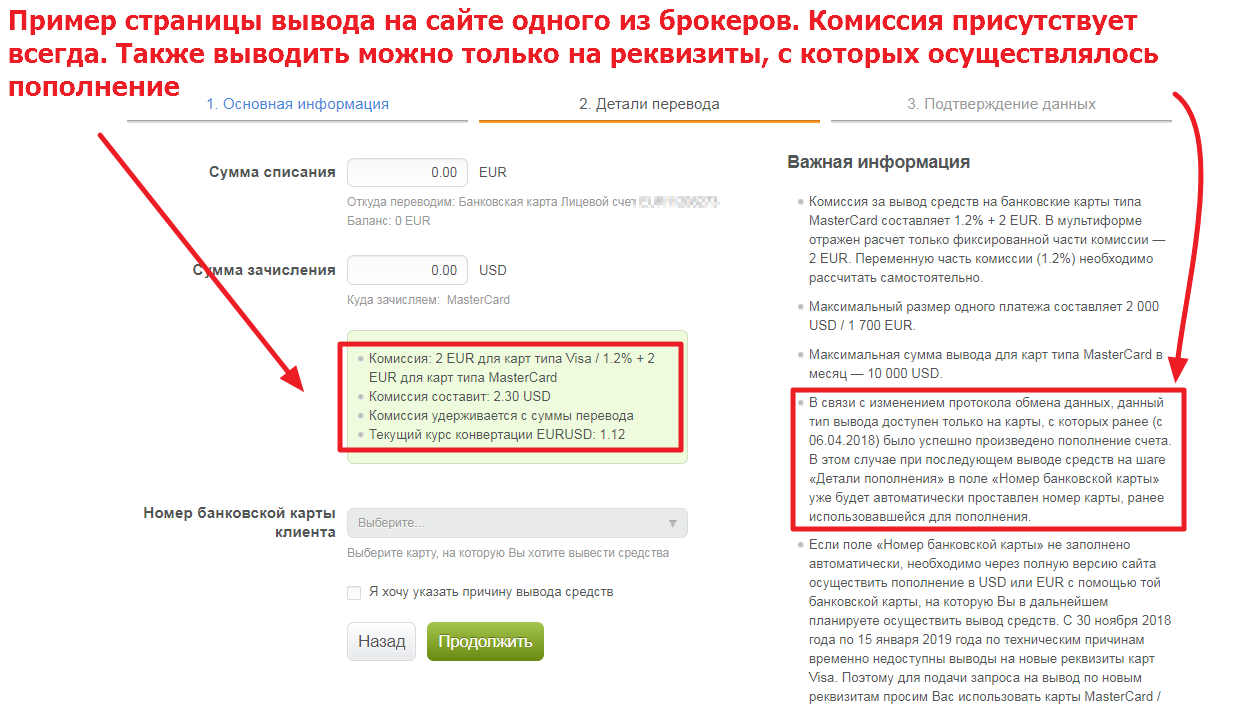 Как вывести деньги с Форекса как вывести деньги с форекса