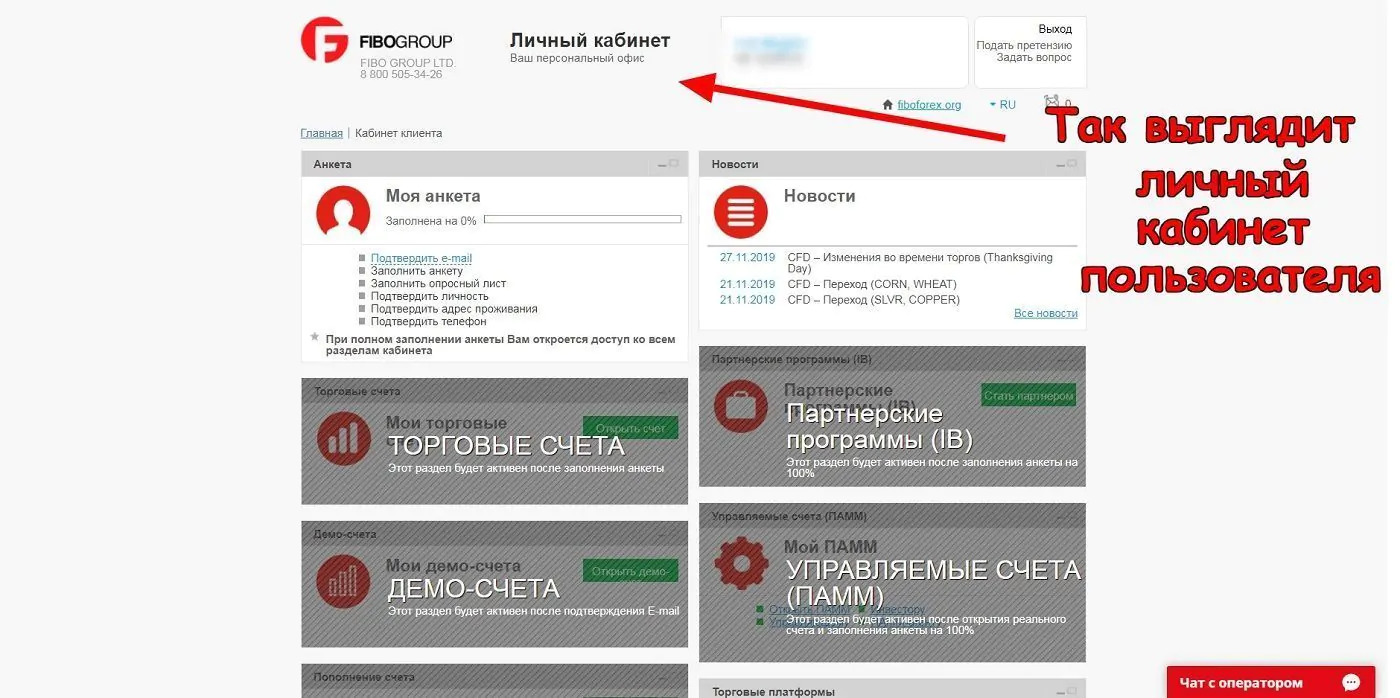Фибо Групп Фибо Групп