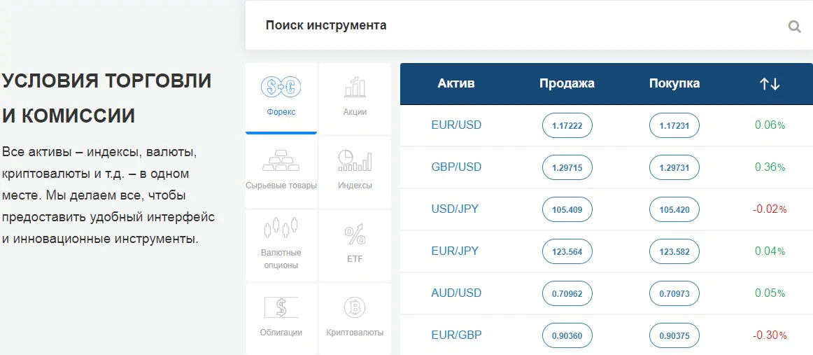 AVATRADE AVATRADE