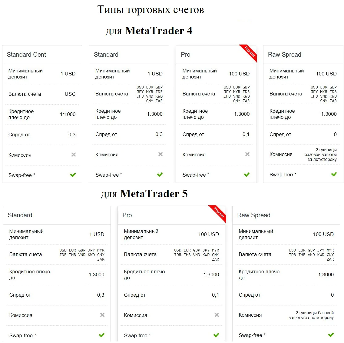 justforex justforex