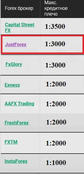 justforex review justforex review