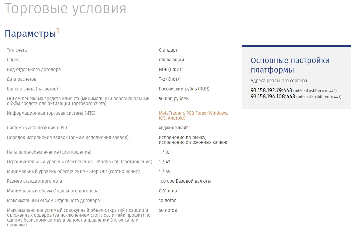 ПСБ ФОРЕКС ПСБ ФОРЕКС