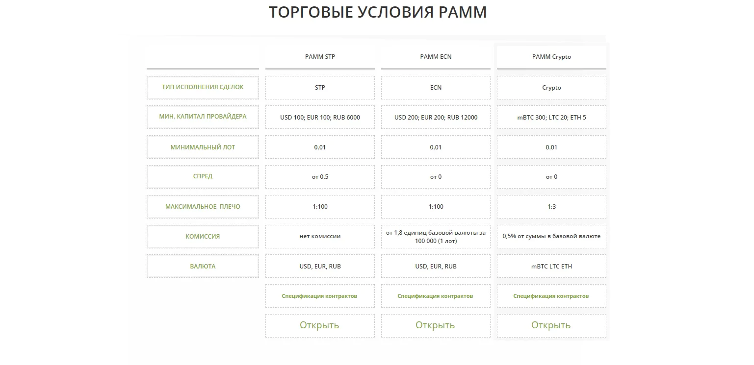 FOREX.EE FOREX.EE