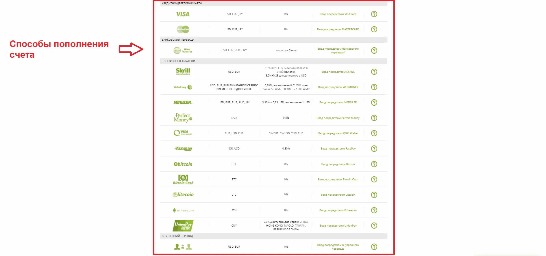 Брокерська компанія FOREX.EE Брокерська компанія FOREX.EE
