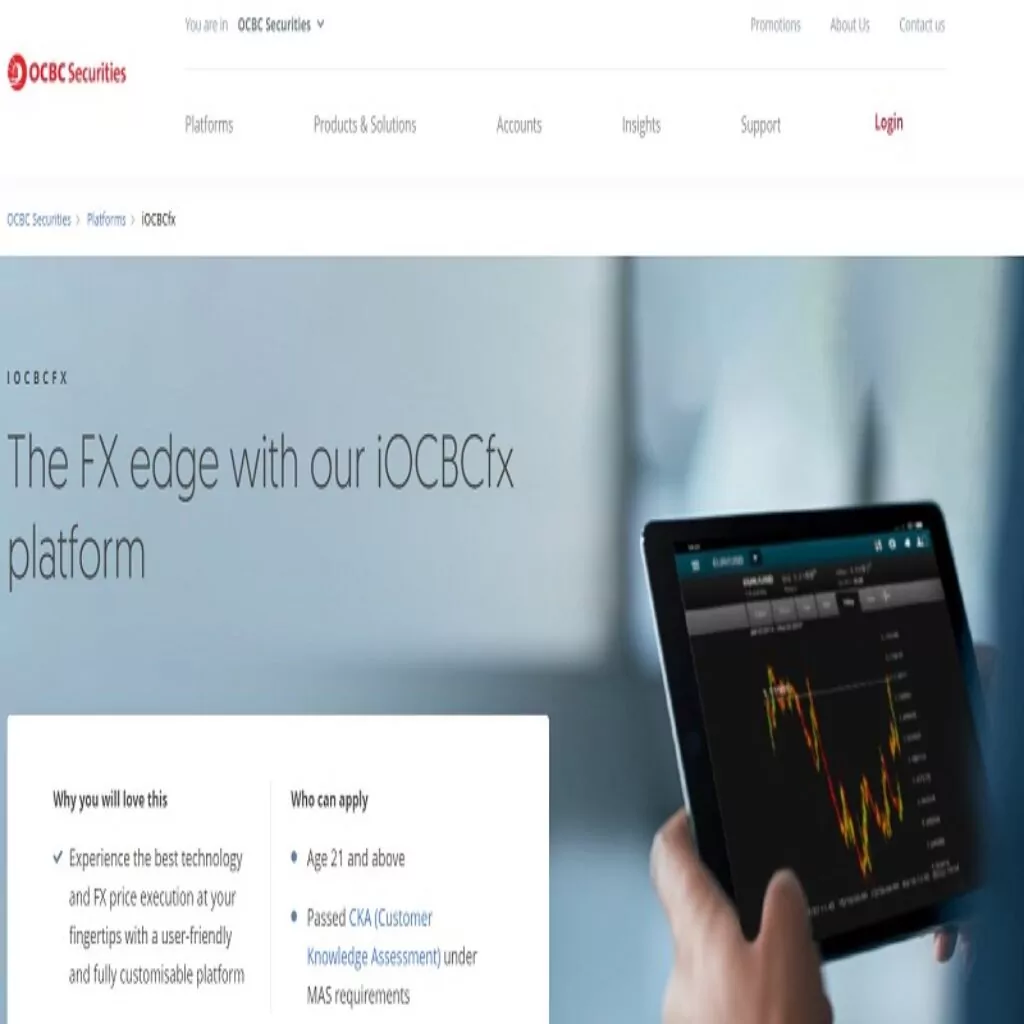 Брокер IOCBCFX Брокер IOCBCFX