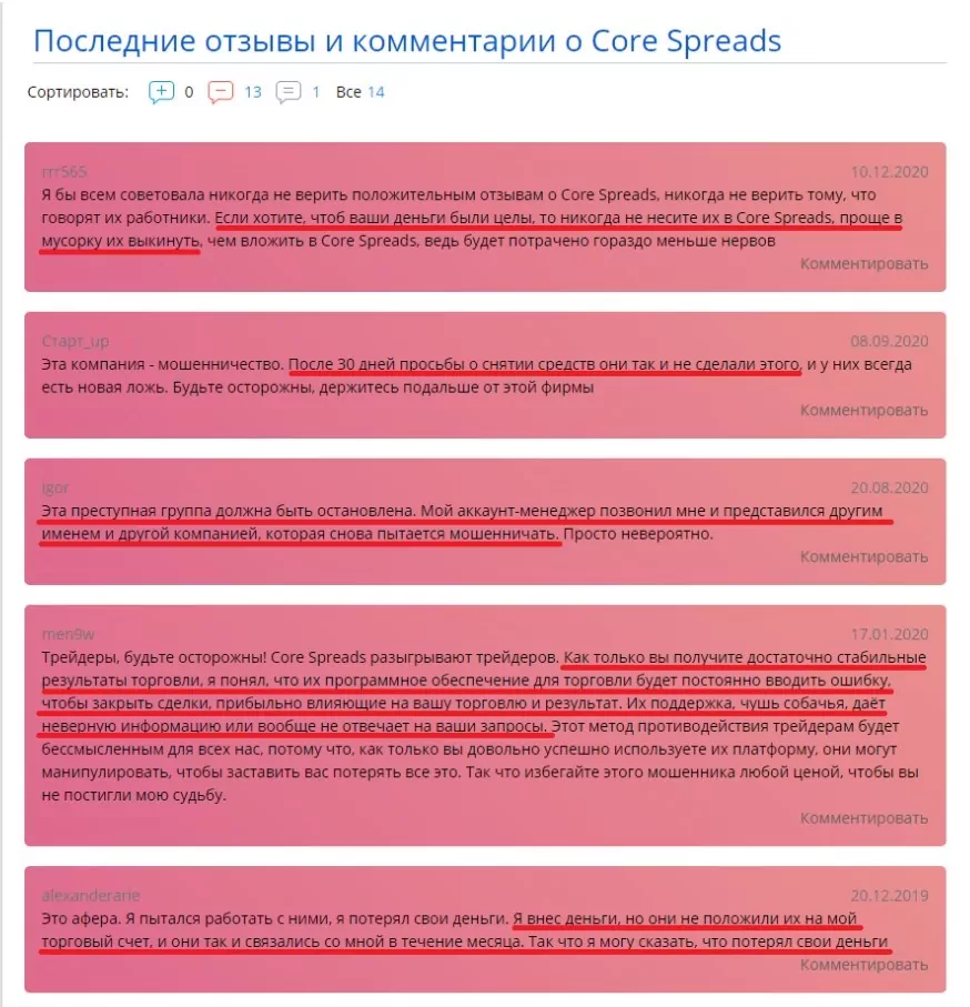 Брокер CORE SPREADS Брокер CORE SPREADS