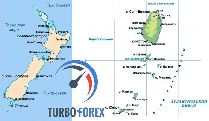 Турбо Форекс в россии