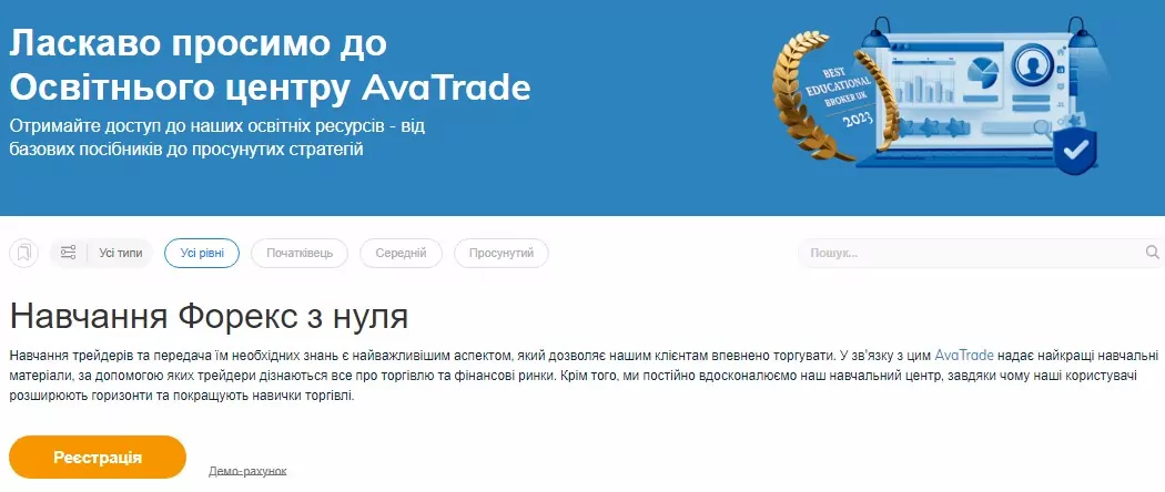 1113 навчання AvaTrade