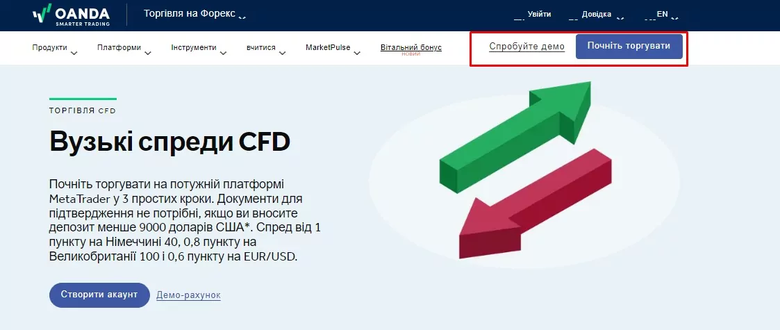 1220 рахунок в Oanda