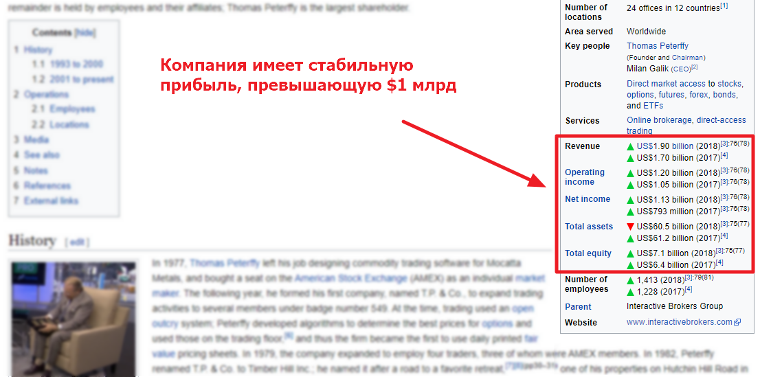 брокер Pepperstone брокер Pepperstone
