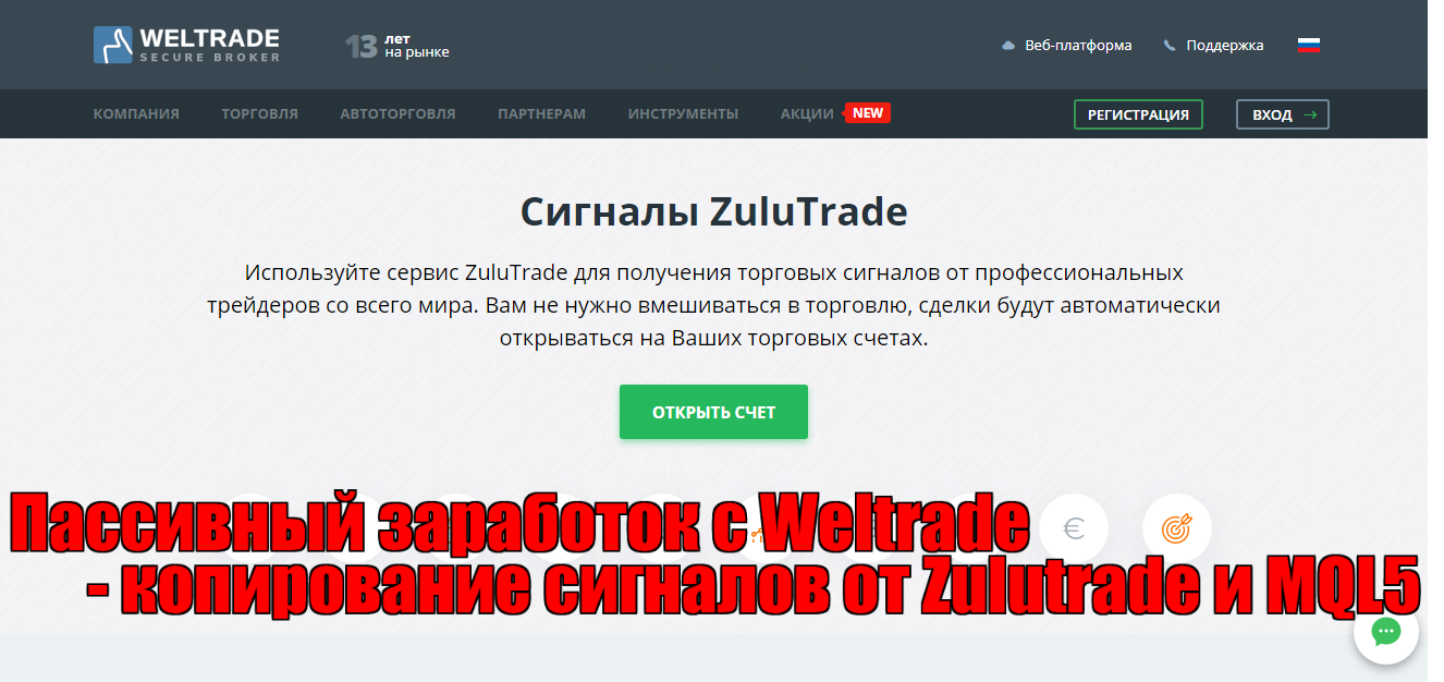 обзор WelTrade обзор WelTrade