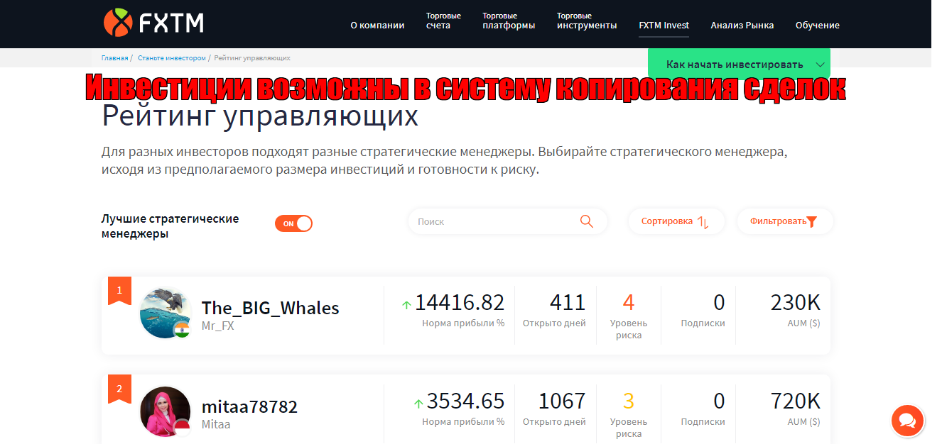 Брокерская компания Forextime