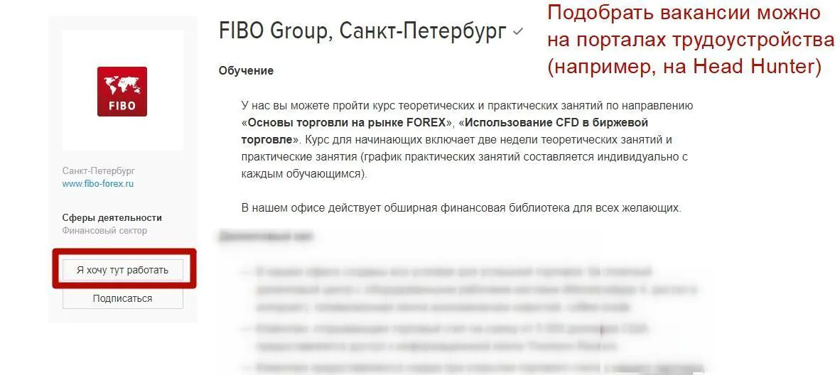 персональный трейдер Фибо Групп персональный трейдер Фибо Групп