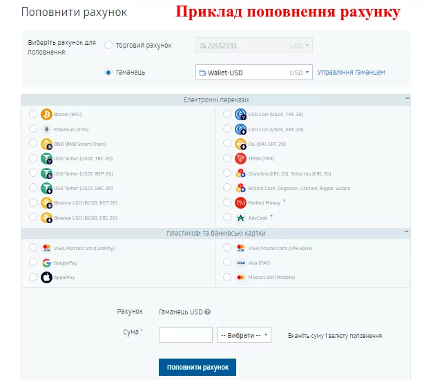 Поповнення рахунку Поповнення рахунку на форекс