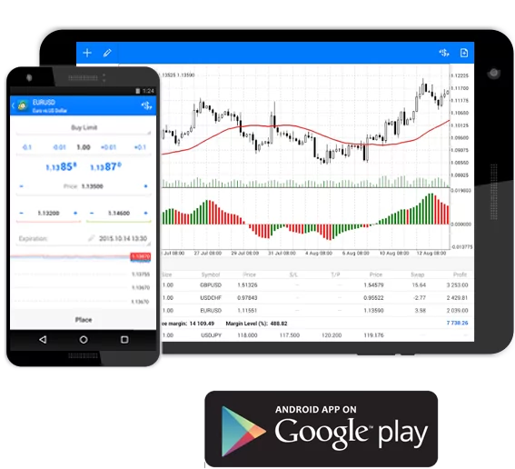 2-1 торгувати Forex на Android