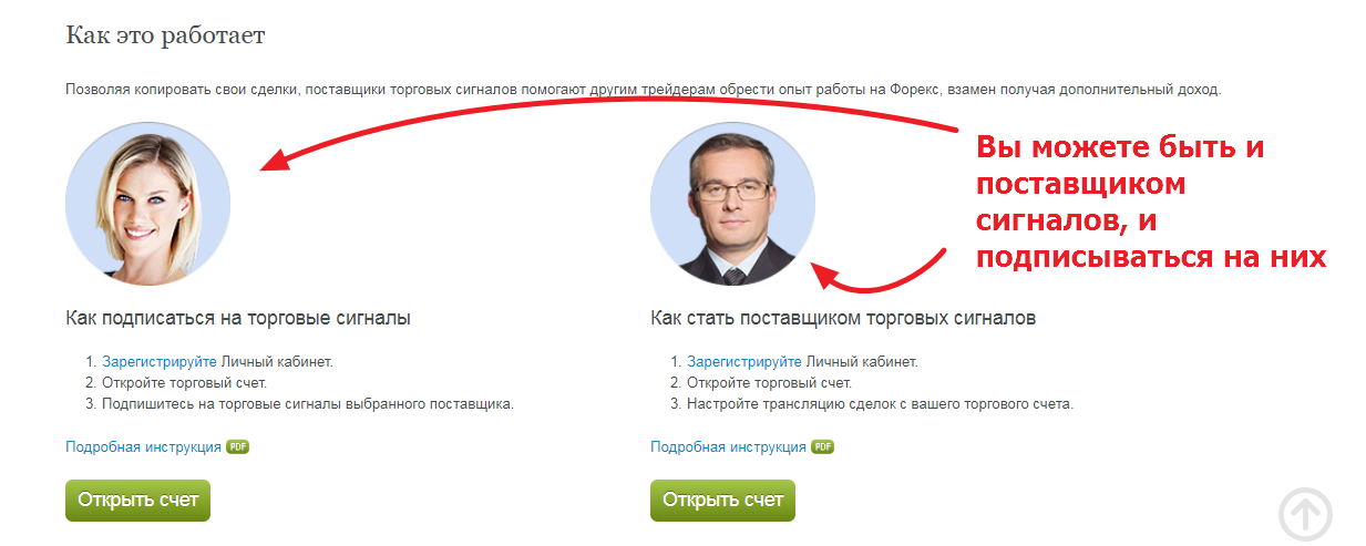 Как работают сервисы копирования сделок Как работают сервисы копирования сделок
