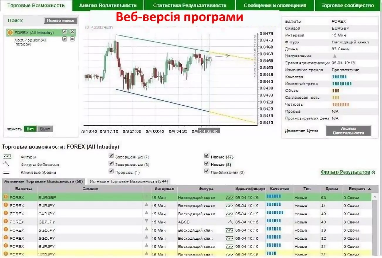 34 веб версія Авточартиста
