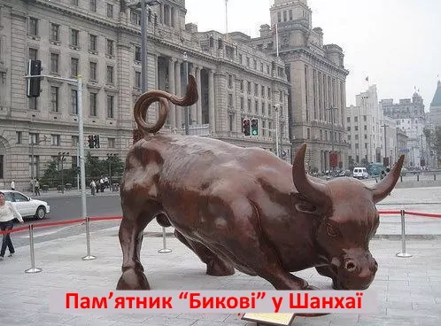 Бики та ведмеді на біржі Бики та ведмеді на біржі