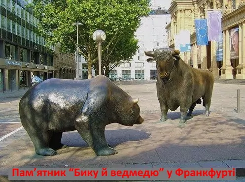 Бики та ведмеді на ринку цінних паперів Бики та ведмеді на ринку цінних паперів