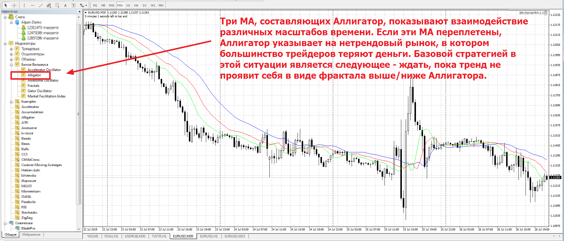 Джон Арнольд биография
