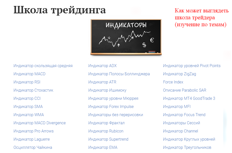 школа трейдеров