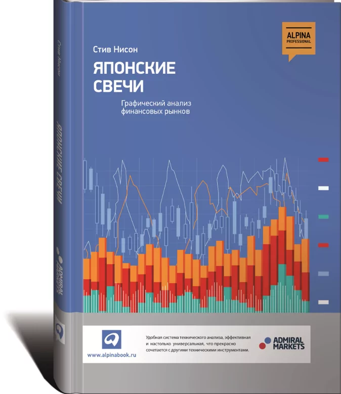 Стив Нисон «Японские свечи» Стив Нисон «Японские свечи»