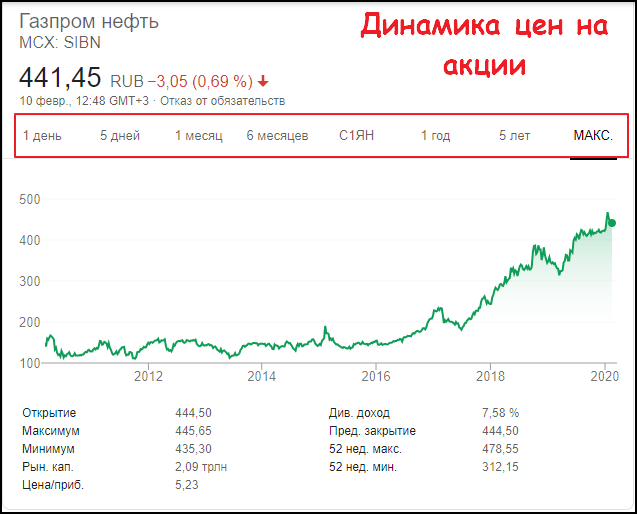купить криптовалюту купить криптовалюту