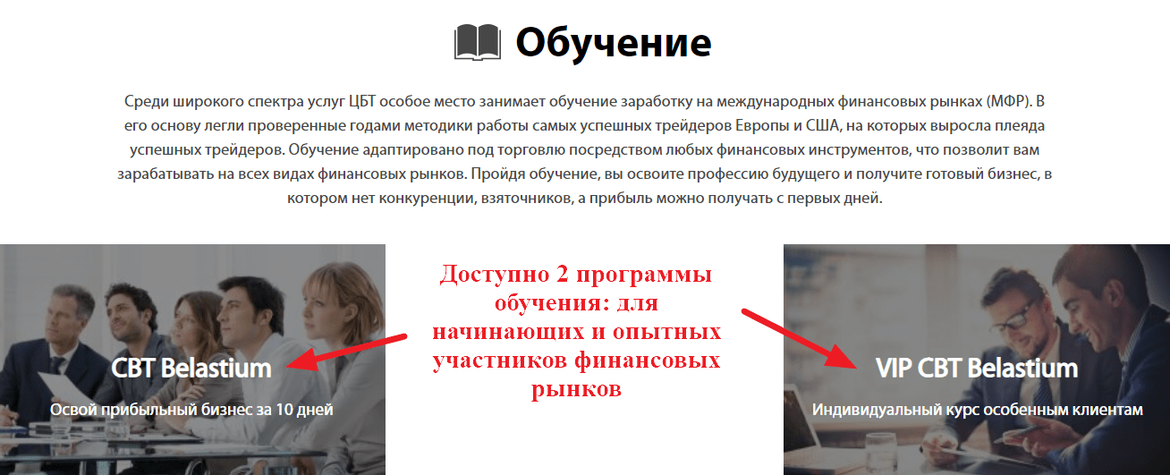 центр биржевых технологий центр биржевых технологий