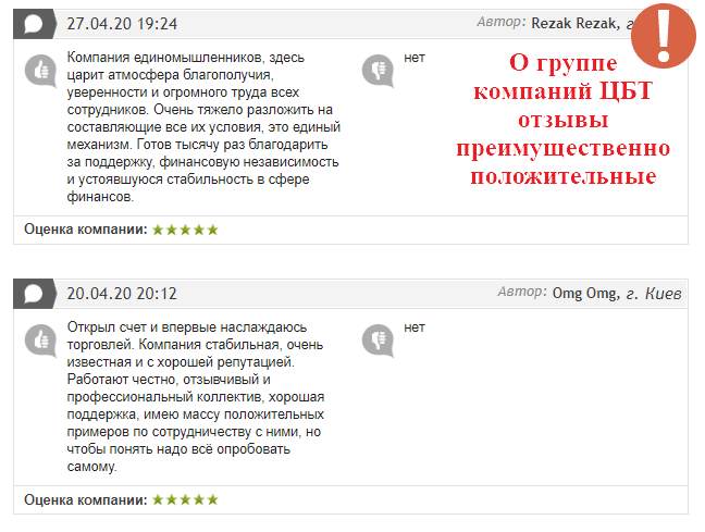 центр биржевых технологий и отзывы о нем центр биржевых технологий и отзывы о нем