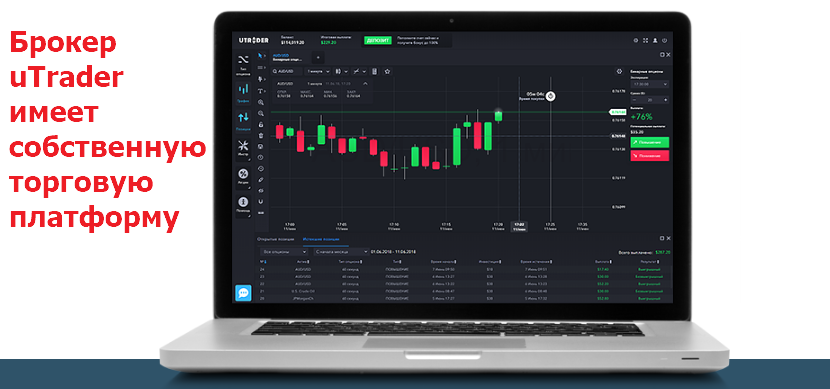Брокер UTrader Брокер UTrader