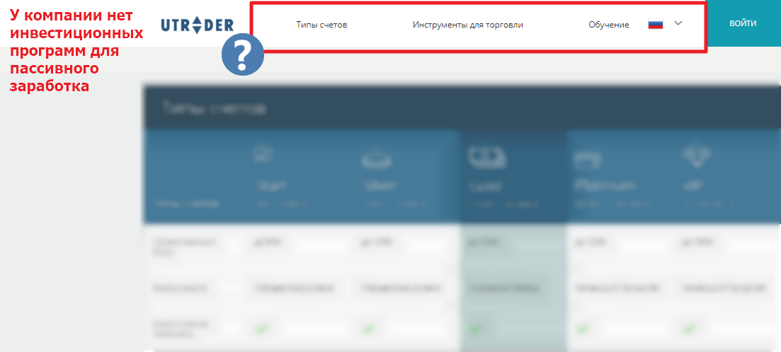 Обзор брокера UTrader Обзор брокера UTrader