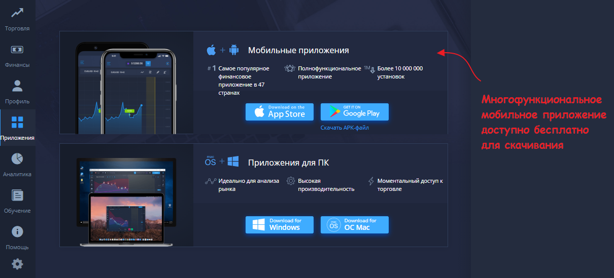 Обзор Expertoption Обзор Expertoption