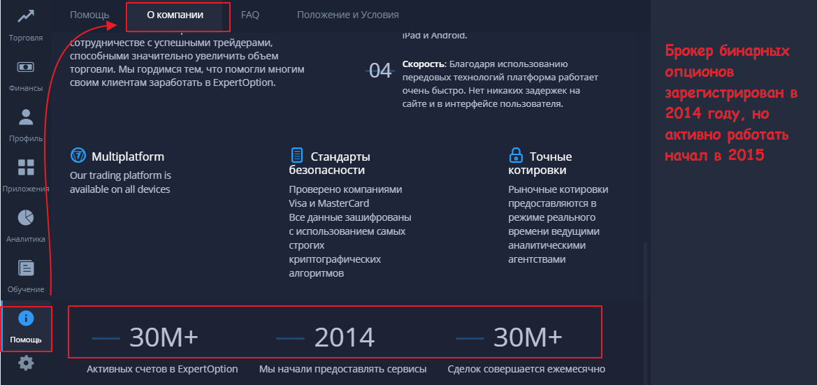 Брокерская компания Expertoption Брокерская компания Expertoption