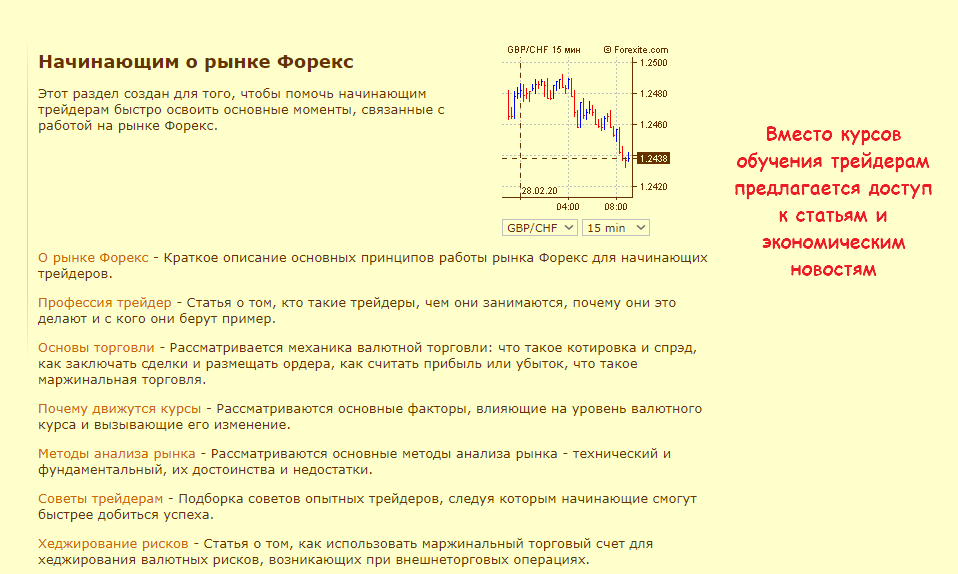 обучение в Форекс Айт обучение в Форекс Айт