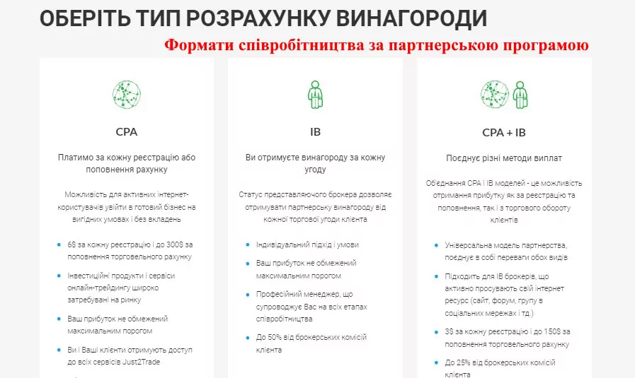 1704 Партнерська програма Just2Trade