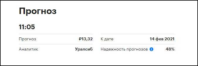 Акции АвтоВАЗ купить Акции АвтоВАЗ купить
