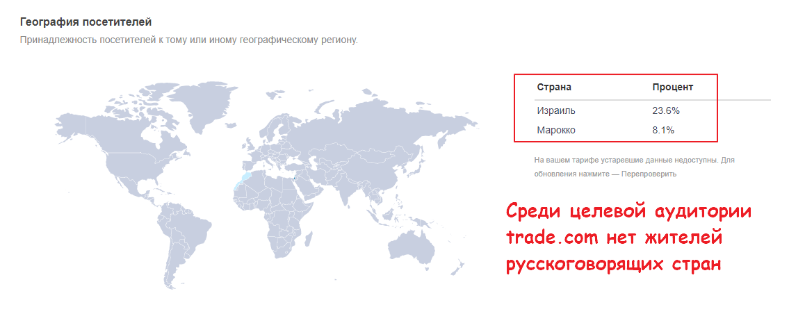 Страны надо. География пользователей компании ВК.