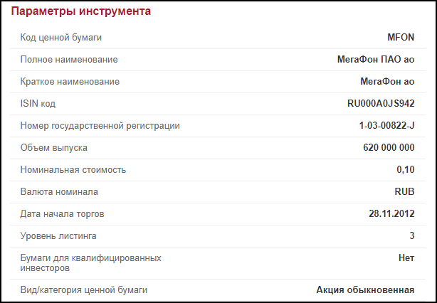 Как купить акции Tesla Как купить акции Tesla