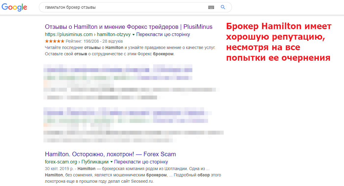 Yandex акции купить Yandex акции купить