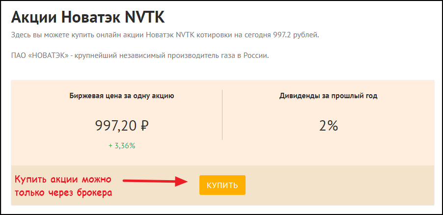 Новатэк акции купить Новатэк акции купить