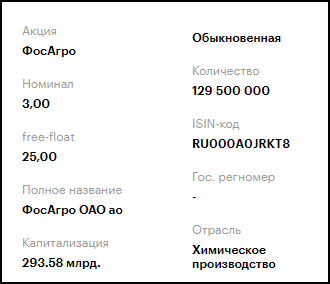 Где купить акции ФосАгро Где купить акции ФосАгро