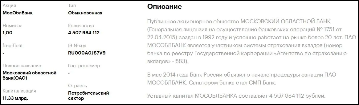 Как купить акции МосОблБанк Как купить акции МосОблБанк