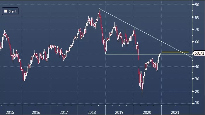 рбк акции купить рбк акции купить