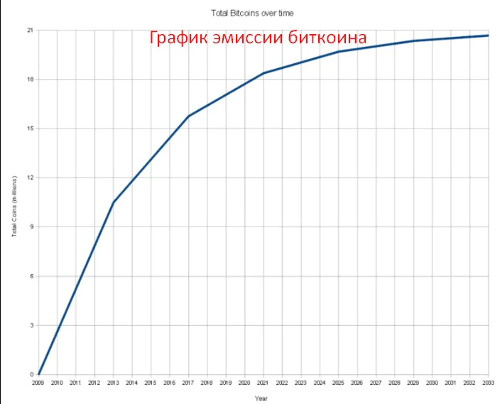 Где купить акции Эльдорадо Где купить акции Эльдорадо