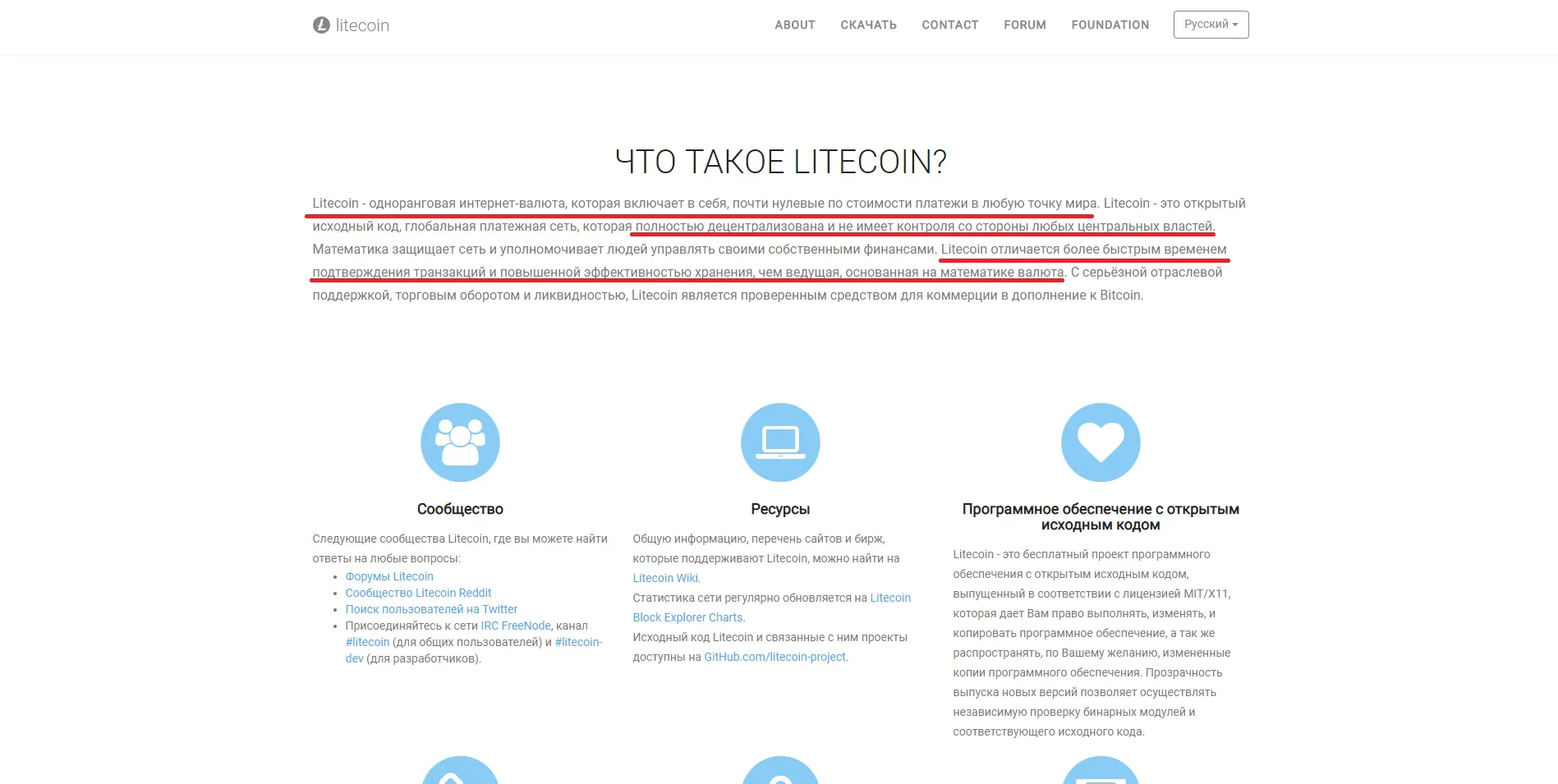 что такое лайткоин что такое лайткоин
