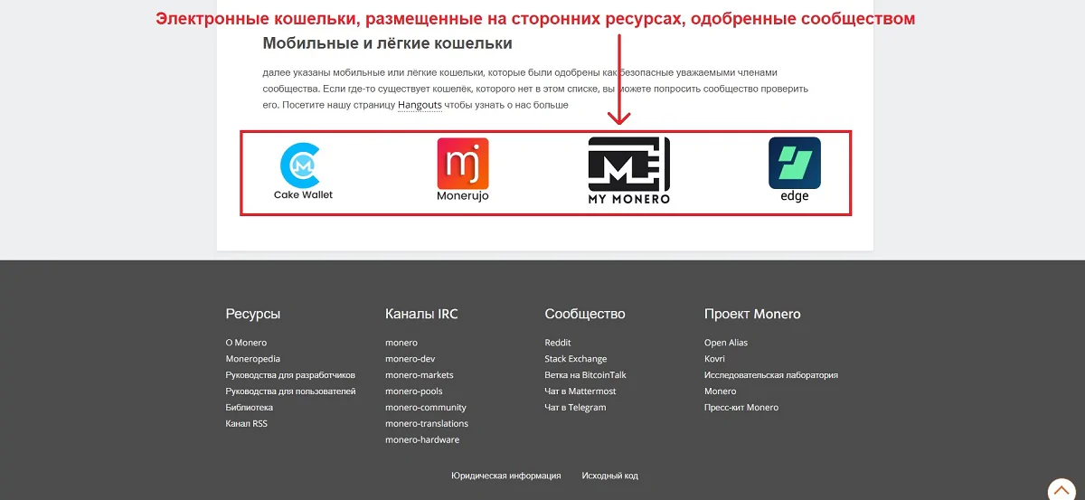 Что такое Монеро Что такое Монеро