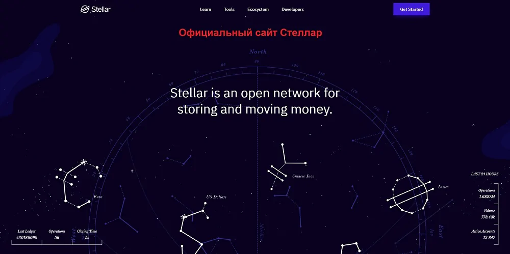 Криптовалюта Stellar Криптовалюта Stellar