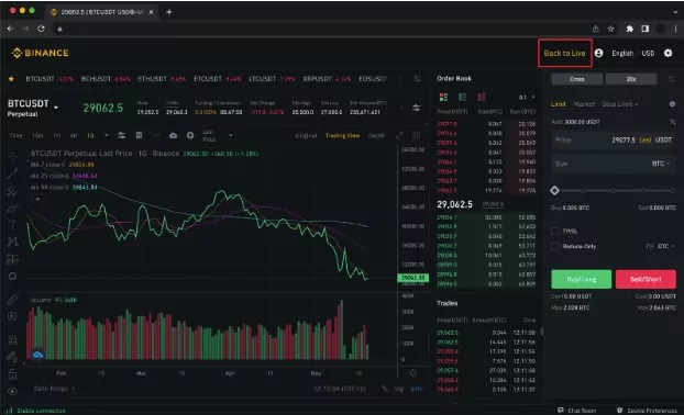 2223, відкрити деморахунок на binance